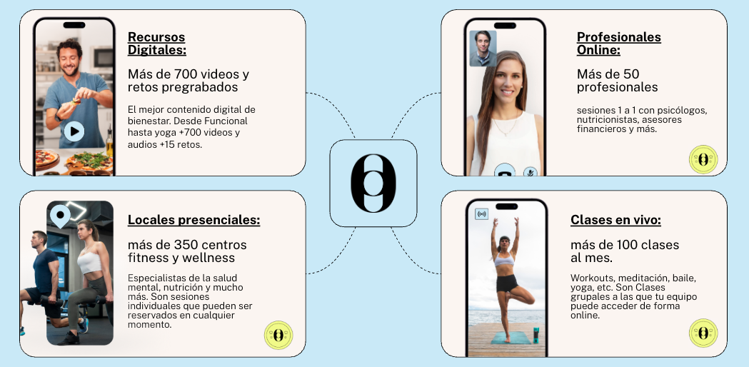 Captura de pantalla 2025-10-31 a las 16.06.04 Captura de pantalla 2025-10-31 a las 16.06.04
