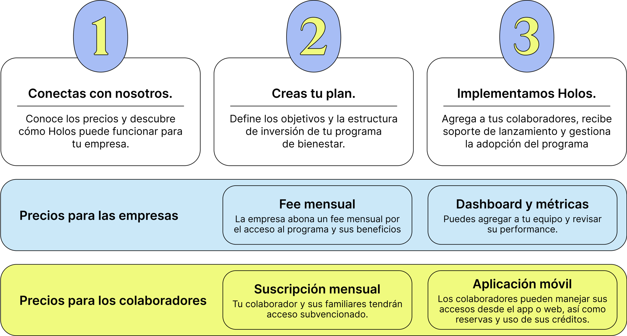 Group 14689 Group 14689